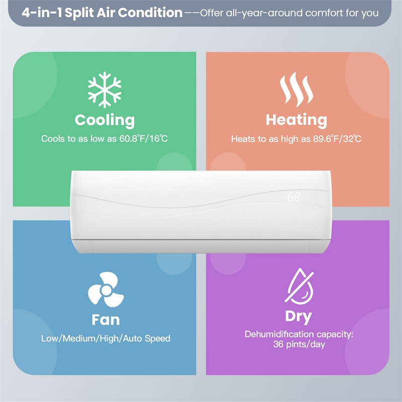 12000 BTU Wall-Mounted Ductless Air Conditioner 17 SEER 115V Mini-Split Inverter AC Unit with Heat Pump and Installation Kit
