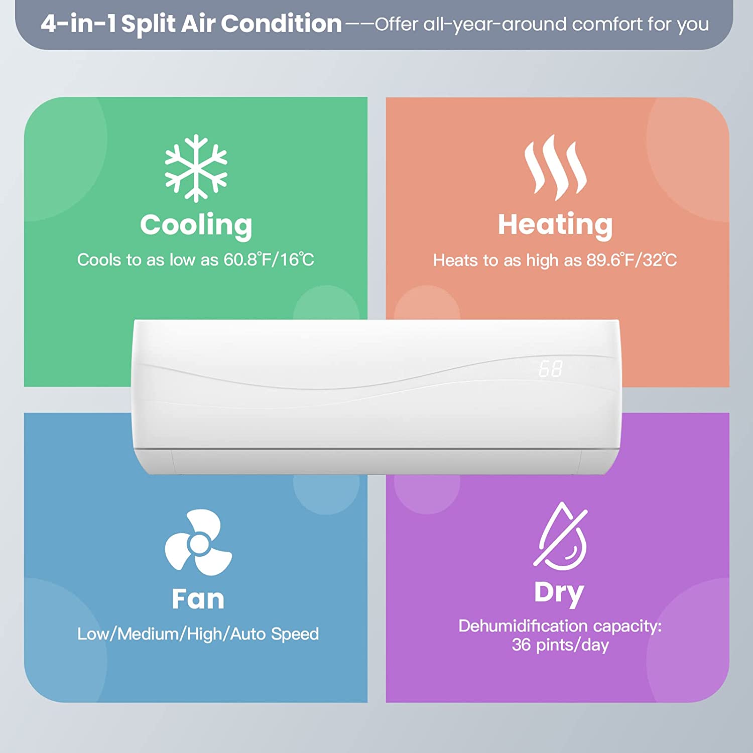 12000BTU Mini Split Air Conditioner and Heater 17 SEER 208-230V Wall-Mounted Ductless AC Unit with Heat Pump and Installation Kit