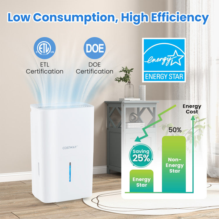 150 Pints Dehumidifier with 24H Timer and LED Display