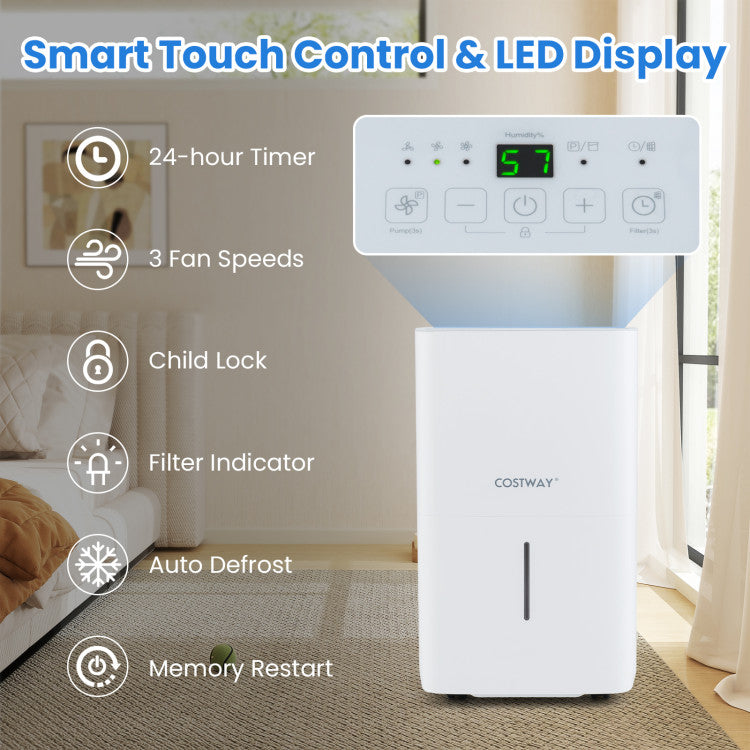 150 Pints Dehumidifier with 24H Timer and LED Display