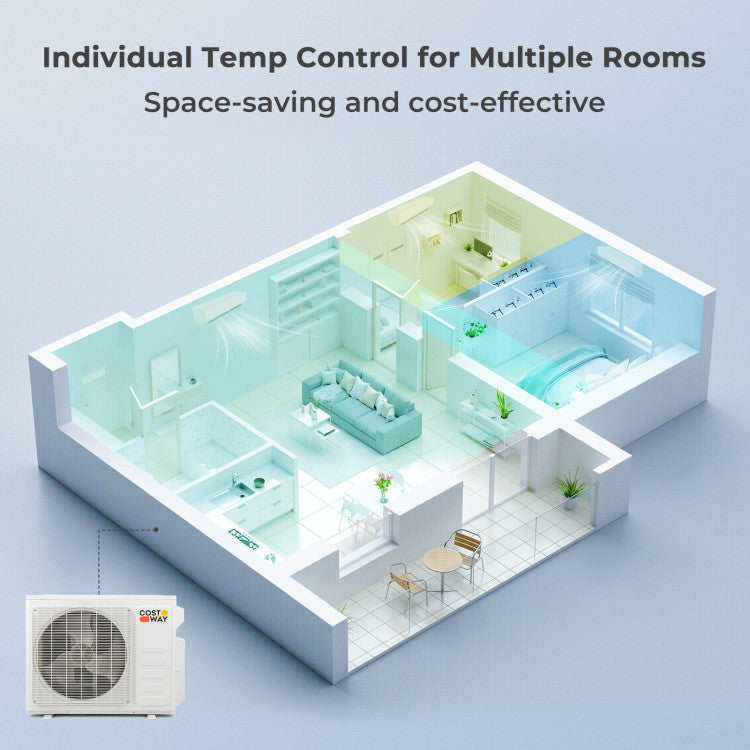 27000 BTU 3 Zone Mini Split Air Conditioner 19 SEER2 Wifi Enabled Ductless Wall Mounted Inverter AC Unit with 24h Timer and Heat Pump