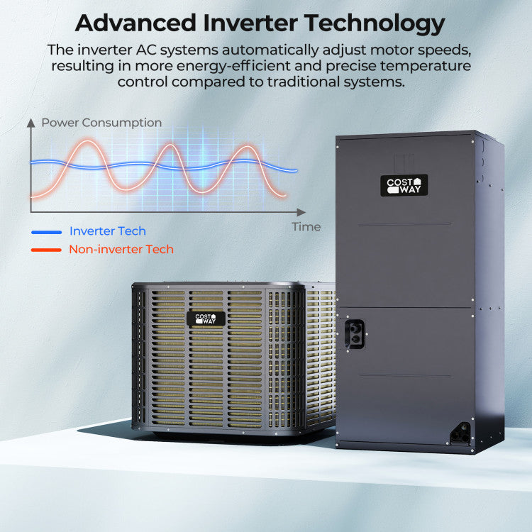 2 Ton Ducted Central Air Conditioner Heat Pump System 24000 BTU 208/230V 18 SEER2 Inverter Split AC with Multi-Position Air Handler Unit