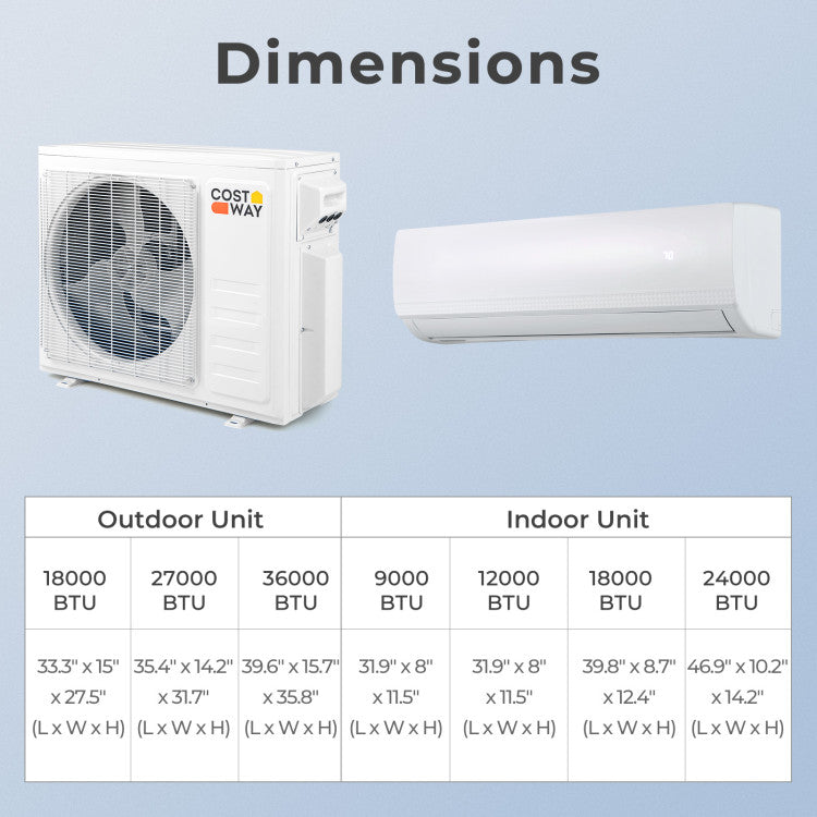 36000 BTU 4 Zone Mini Split Air Conditioner 19 SEER2 Wifi Enabled Ductless AC Unit with Heater Pump and 24H Timer