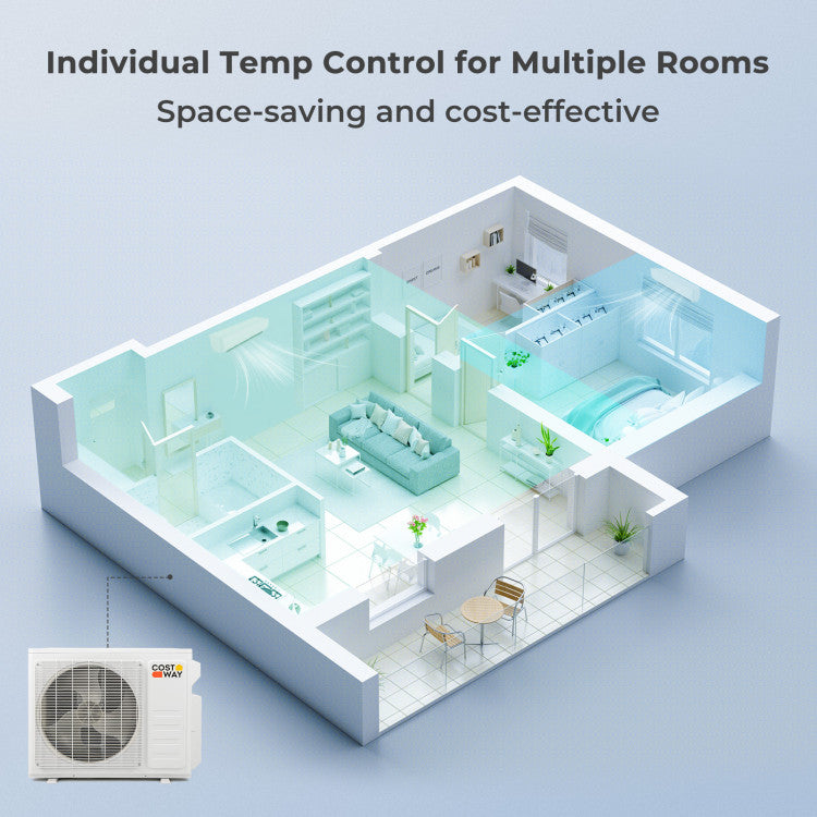 36k BTU 2 Zone Mini Split Air Conditioner 19 SEER2 Wifi Enabled Ductless Wall Mounted Inverter AC Unit with Sleep Mode and Remote Control