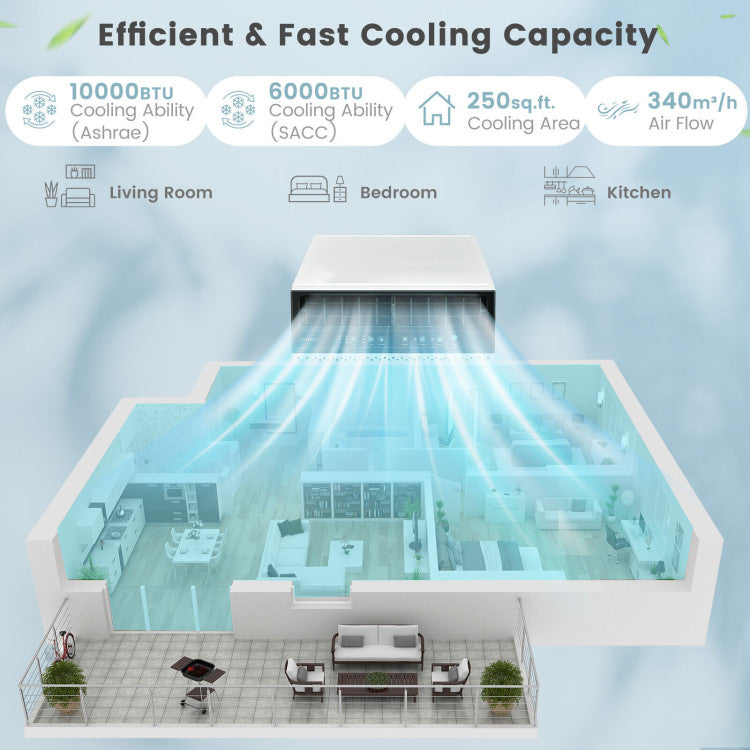 10000/12000 BTU(Ashrae) U Shaped Window Air Conditioner Dual Control Window Ac Unit Dehumidifier with 6 Modes and 3 Wind Speed