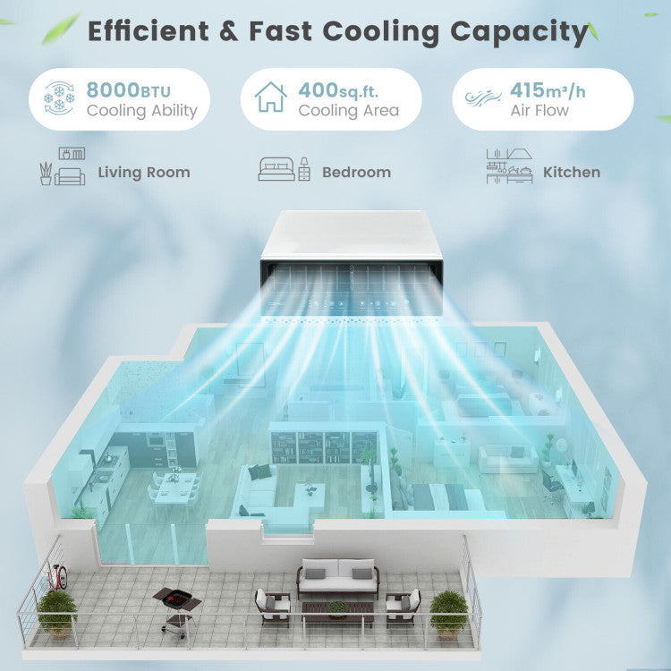10000/12000 BTU(Ashrae) U Shaped Window Air Conditioner Dual Control Window Ac Unit Dehumidifier with 6 Modes and 3 Wind Speed