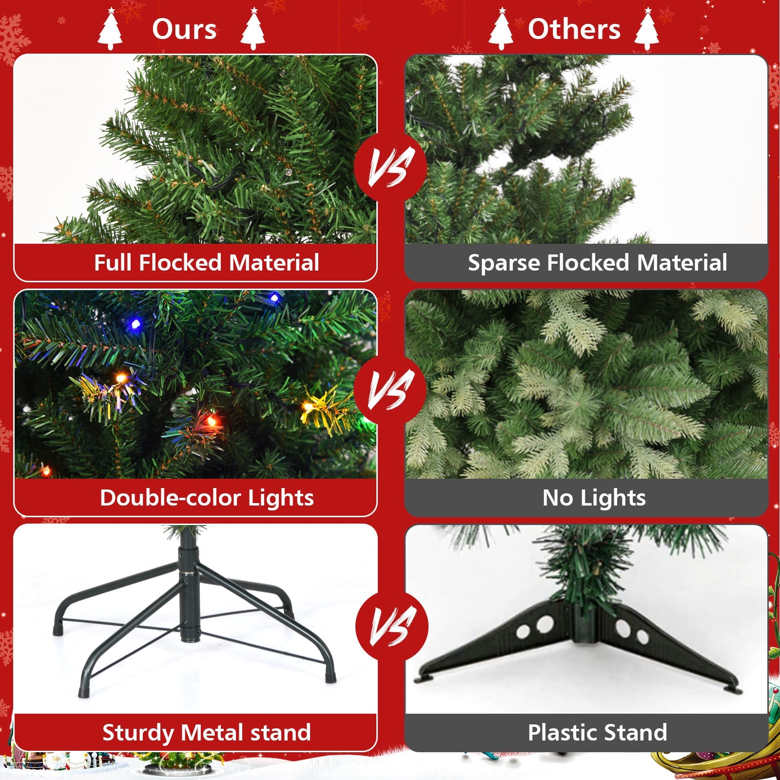 Pre-Lit Artificial Christmas Tree with Multicolored 150 LED Lights and Metal Stand