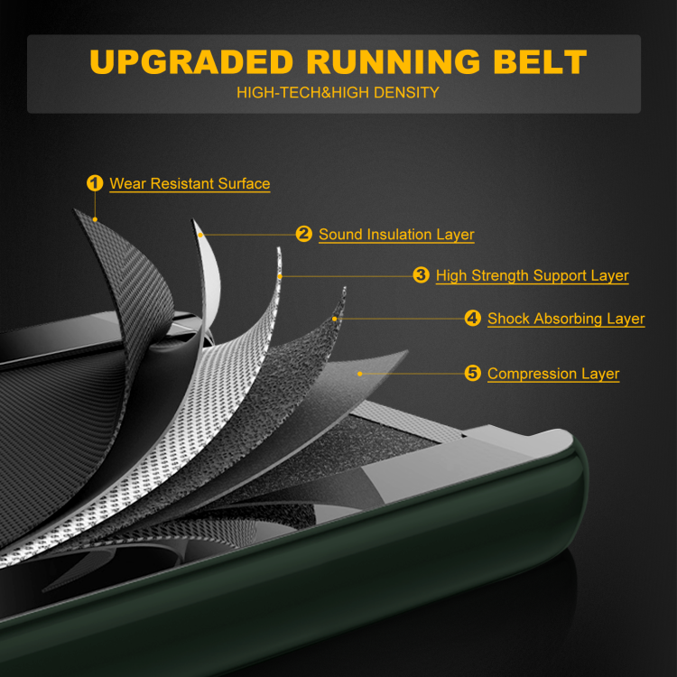2-in-1 Folding Electric Motorized Treadmill with Remote Control and Dual Display