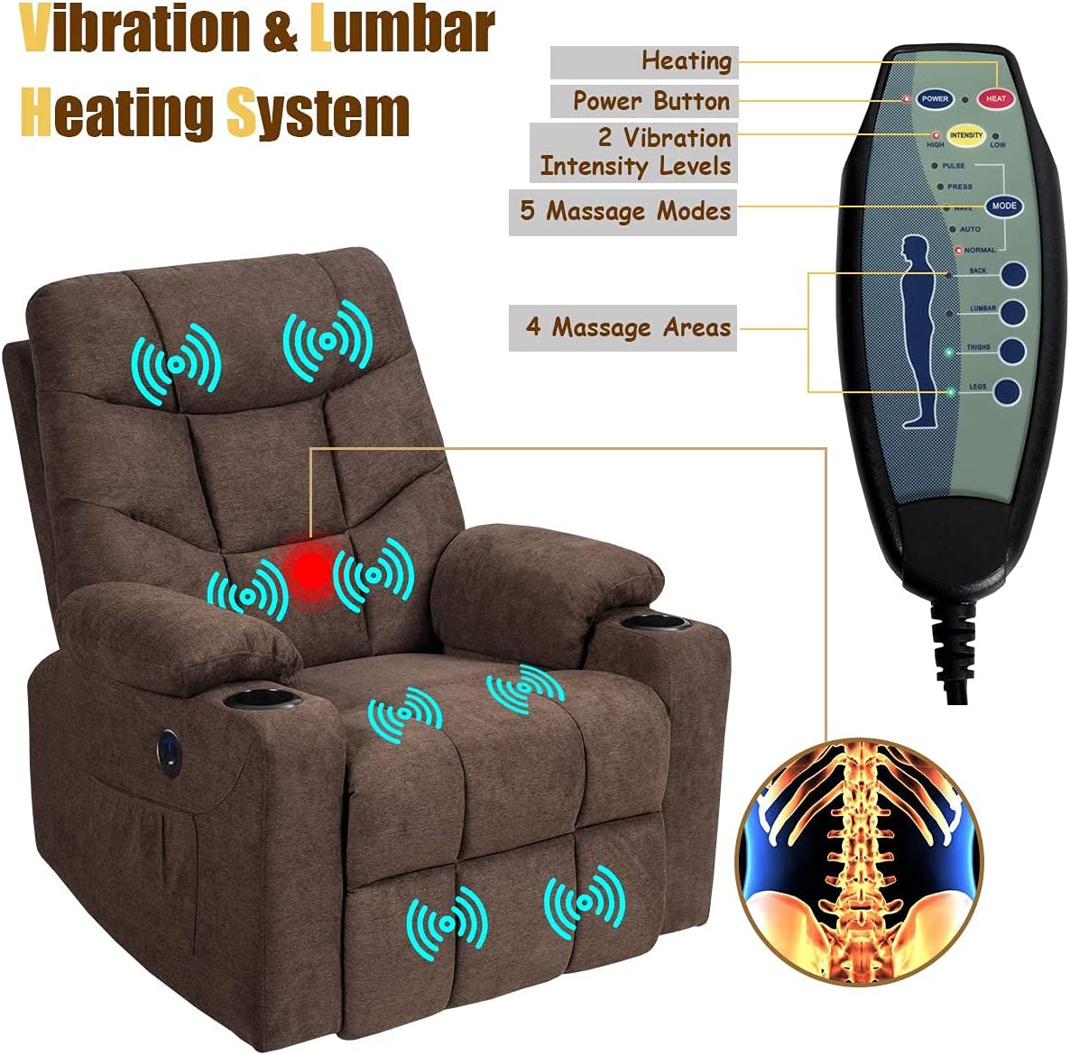 Electric Power Lift Recliner Chair Motorized Massage Sofa Chair with 8-Point Massage and Lumbar Heat for Elderly