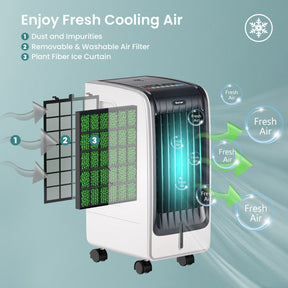 110V Mini Air Evaporative Cooler Portable Cooling Fan Bladeless Cooler with Remote Control and 3-Modes for Home Office