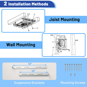 50/80/110 CFM Ceiling Mount Bathroom Fan with Pick-A-Flow and 4 Inches Duct