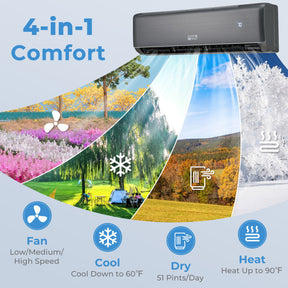 12000 BTU 4-in-1 Mini Split Air Conditioner & Heater 21 SEER2 208-230V Inverter AC Unit with Remote Control and Installation Kit