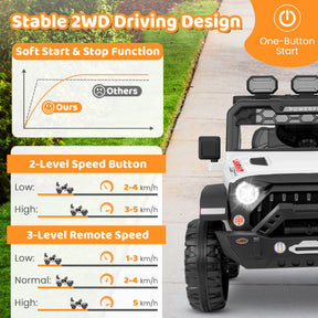 12V Kids Ride on Truck Electric Toy Car with Remote Control