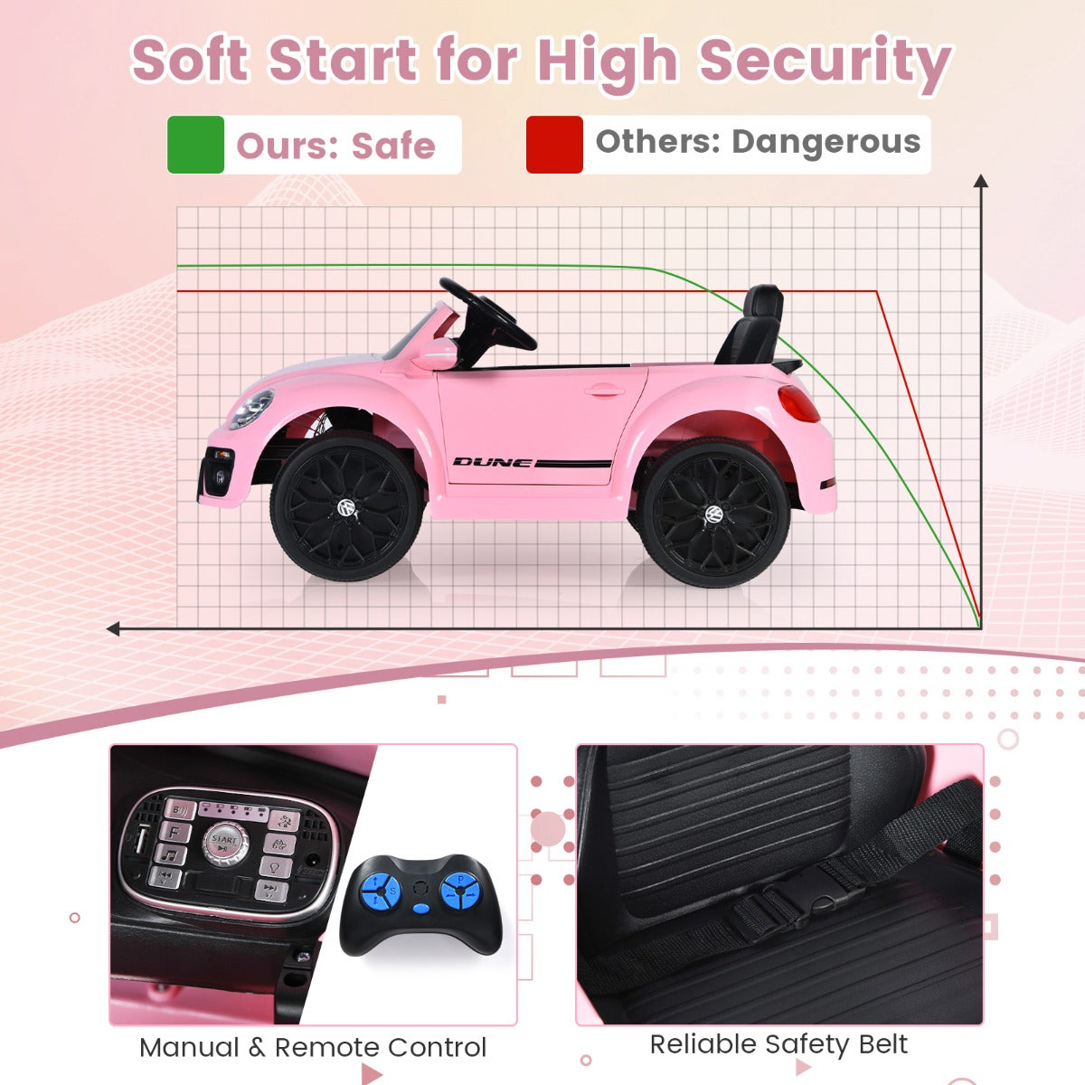 12V Volkswagen Beetle Kids Electric Ride On Car