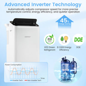14000 BTU Inverter Portable Air Conditioner 3 in 1 Wifi Enabled AC Unit