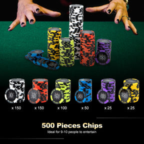 14 Gram Texas Holdem Poker 500/300 Pieces Chip Set with Aluminum Case