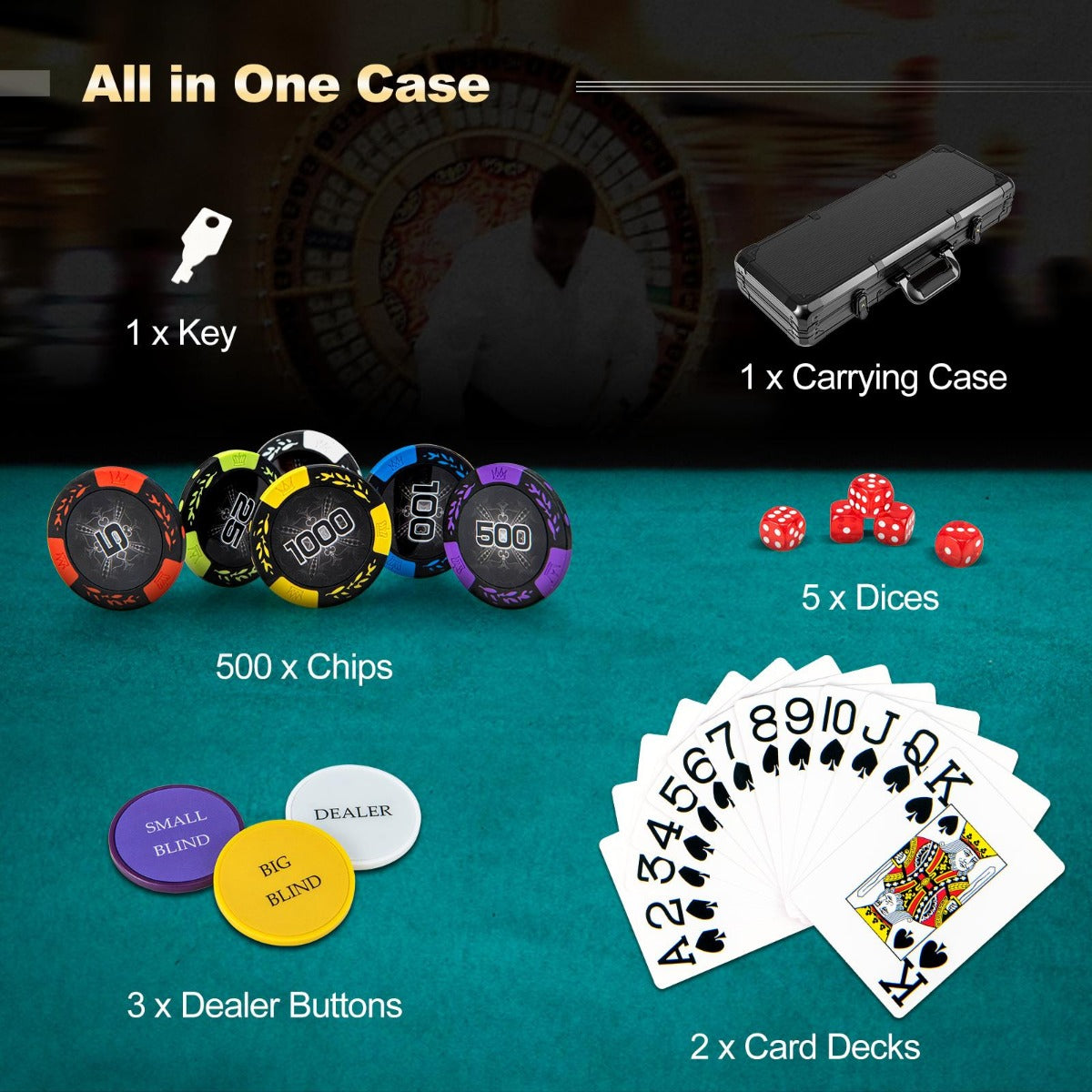 14 Gram Texas Holdem Poker 500/300 Pieces Chip Set with Aluminum Case