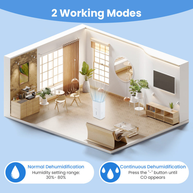 150 Pints Dehumidifier with 24H Timer and LED Display