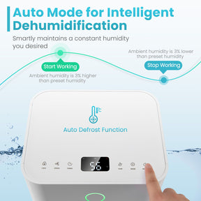 15L Dehumidifier with 3 Modes and Auto Defrost