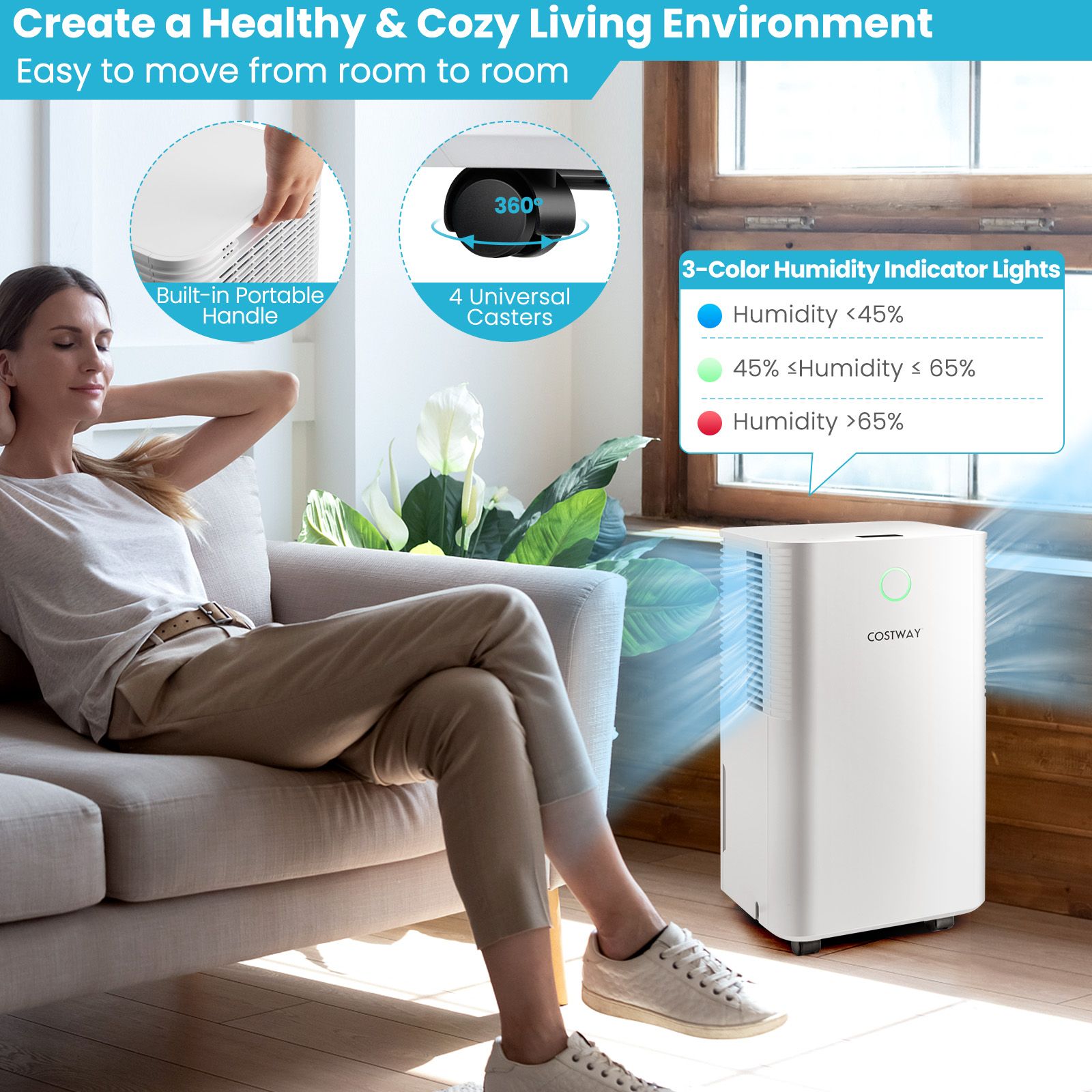 15L Dehumidifier with 3 Modes and Auto Defrost