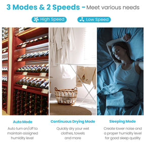 15L Dehumidifier with 3 Modes and Auto Defrost