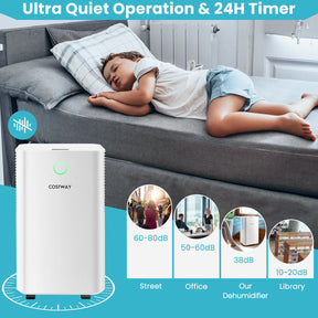 15L Dehumidifier with 3 Modes and Auto Defrost