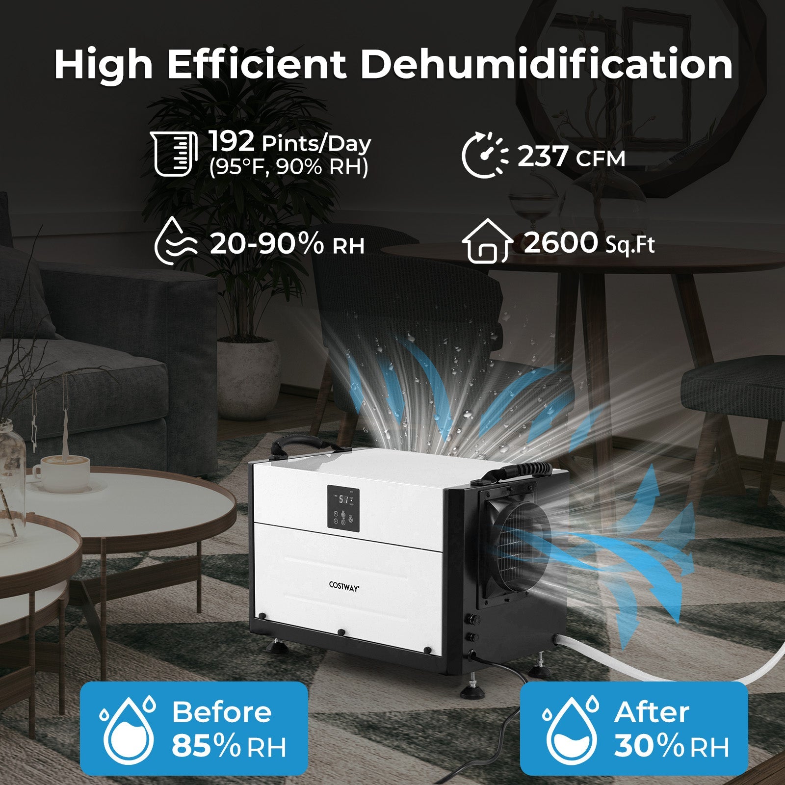 192 Pint Crawl Space Dehumidifier with Remote Control and 24H Timer, Commercial Dehumidifier with Auto Defrost, Memory Function, LED Display for Crawlspaces Basements