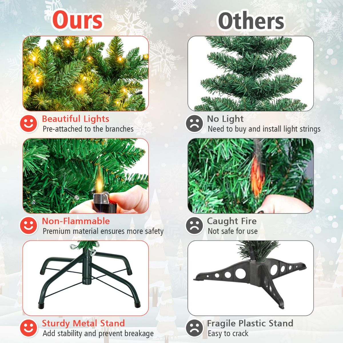 135cm/198cm Full Christmas Decoration Artificial Pencil Tree with 226/708 PVC Branch Tips