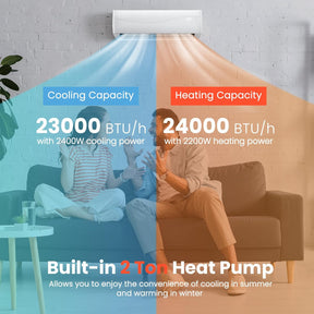 23000 BTU 18.5 SEER2 208-230V Ductless Mini Split Air Conditioner and Heater with Self-Cleaning