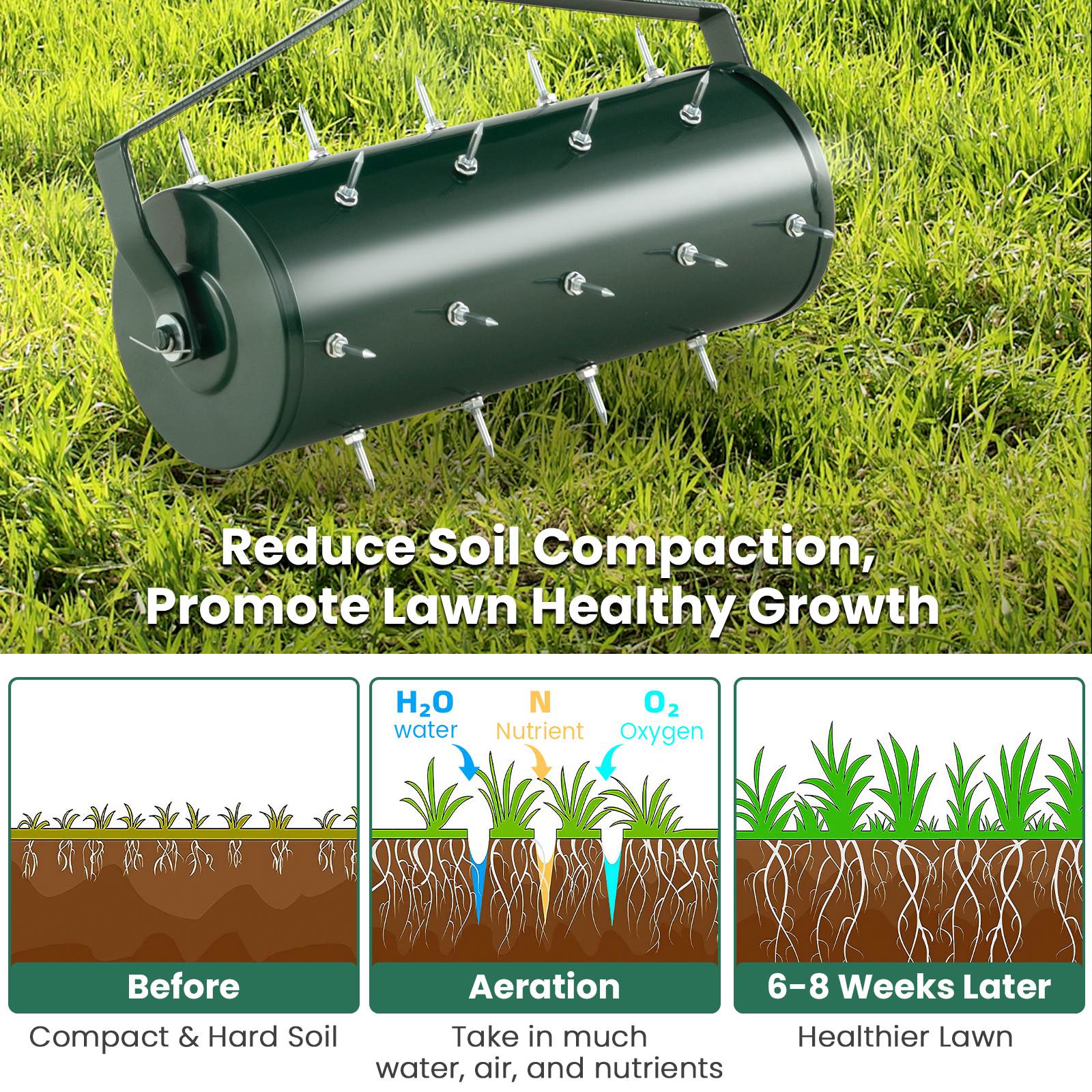 Heavy-Duty Rolling Aerator w/ Lawn Soil Penetrating Spikes & 130 cm Handle