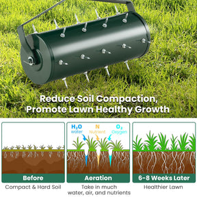Heavy-Duty Rolling Aerator w/ Lawn Soil Penetrating Spikes & 130 cm Handle