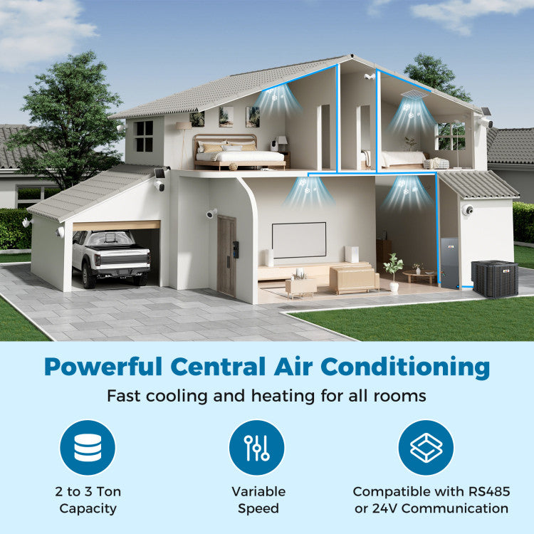 2 to 3 Ton Variable Speed Central Air Conditioner 18.6-20 SEER2 Energy Star Certified Heat Pump Split System with Auto Defrost Function and Advanced Inverter Technology