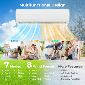 36k BTU 2 Zone Mini Split Air Conditioner 19 SEER2 Wifi Enabled Ductless Wall Mounted Inverter AC Unit with Sleep Mode and Remote Control