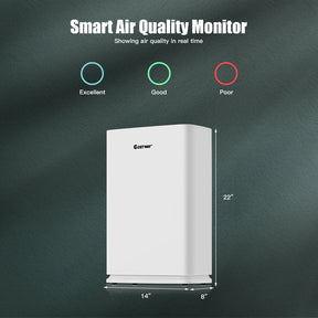 800 sq. ft Air Purifier True HEPA Filter Carbon Filter Air Cleaner for Home & Office