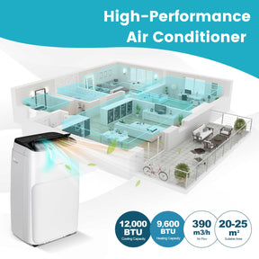4-in-1 Portable Air Conditioner 12000 BTU AC with Multi-Speed Fan and 24H Timer