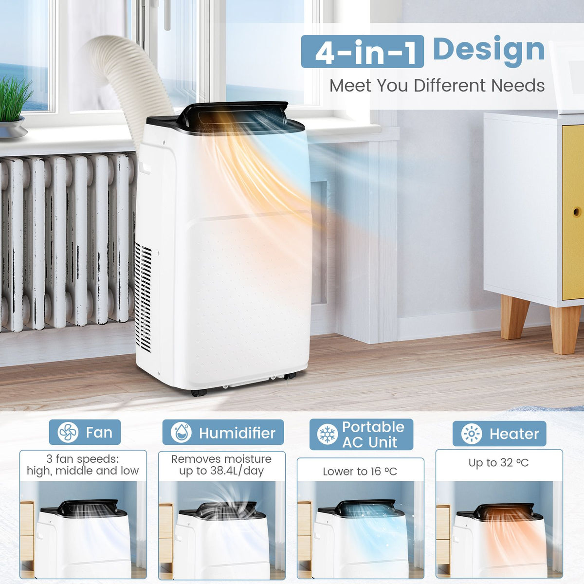 4-in-1 Portable Air Conditioner 14000 BTU AC with Multi-Speed Fan and 24H Timer