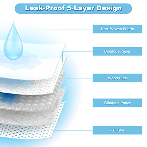 150Pcs Dog Training pads,Different Size Training Puppy Training Pads with Super Absorbent & Leak-Proof