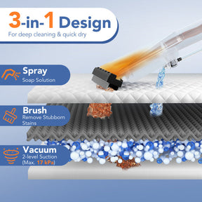 4-in-1 Portable Wet Dry Vacuum Cleaner