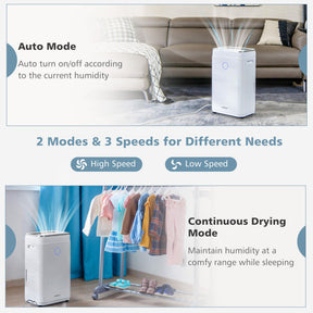 60 Pints Dehumidifier 4000 Sq. Ft Dehumidifier with 24H Timer and 3 Operating Modes for Basements Home