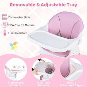 9-in-1 Convertible High Chair, Kids Table and Chair Set w/Solid Wood Legs, Removable Dishwasher-Safe Tray