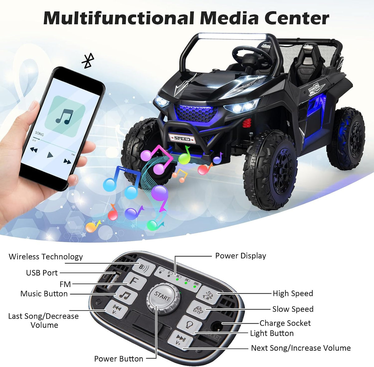 2-Seater Ride on Car, 12V Electric UTV w/Remote Control, Spring Suspension, High/Low Speed