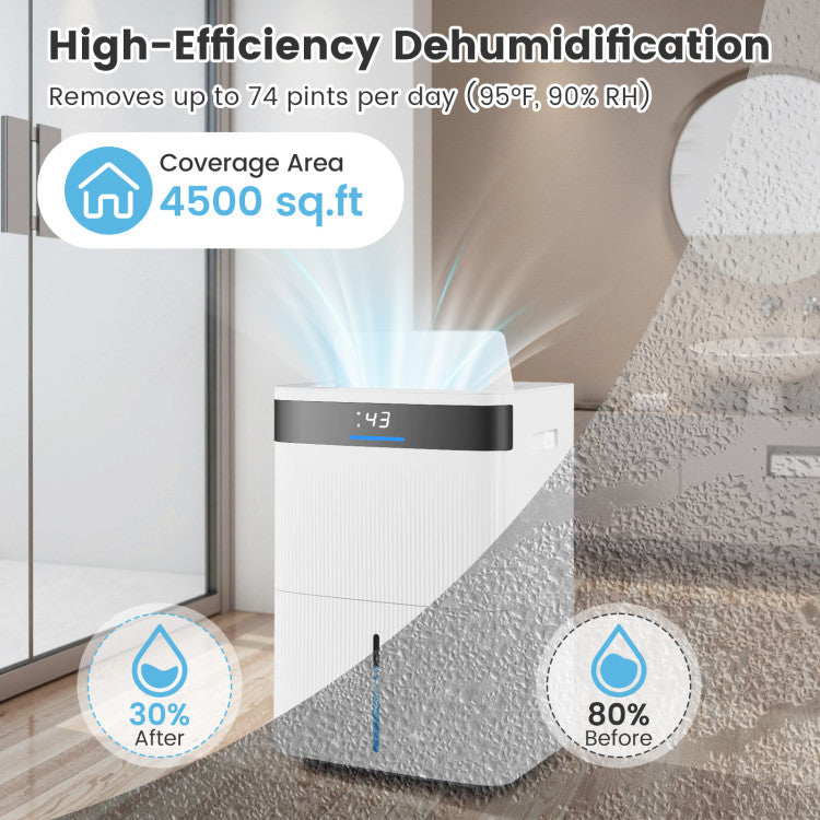 74 Pints Dehumidifier for Home 4500 Sq.Ft Dehumidifier
