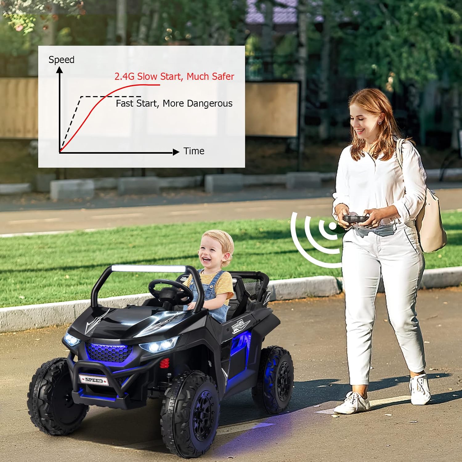 2-Seater Ride on Car, 12V Electric UTV w/Remote Control, Spring Suspension, High/Low Speed