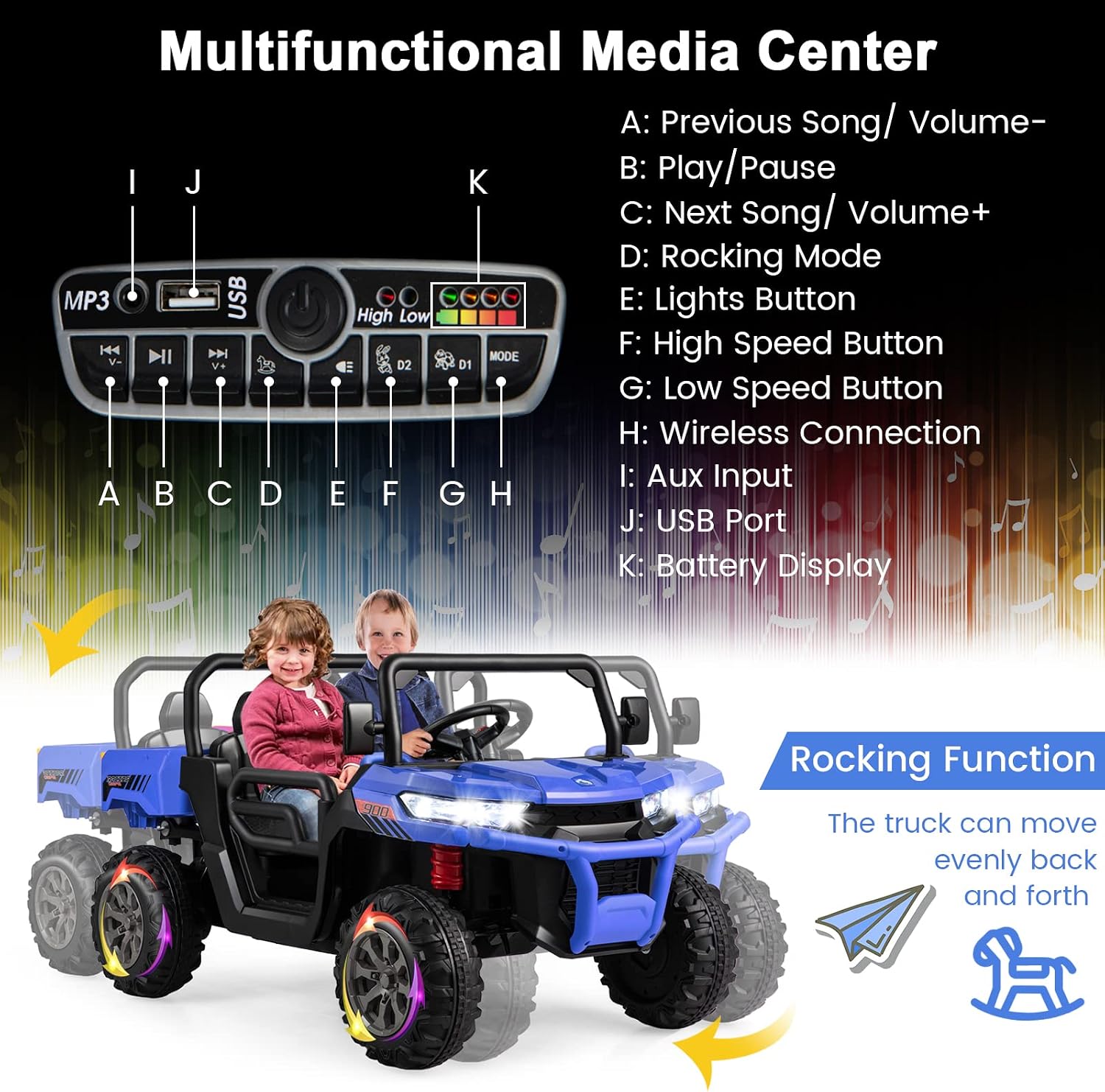 2-Seater Kids Ride On Dump Truck, Electric Toy Tractor w/Dump Bed, Shovel, 2.4G Remote Control, Wireless Connection