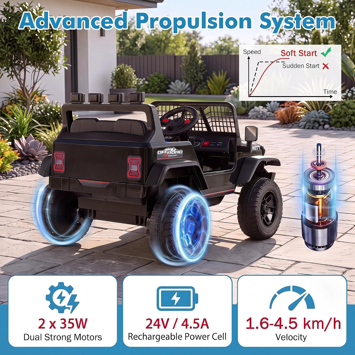 24V Ride On Car for Kids, Battery Powered Electric Vehicle with Parent Remote Control, Music
