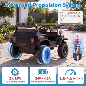 24V Ride On Car for Kids, Battery Powered Electric Vehicle with Parent Remote Control, Music