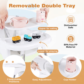 Convertible Baby High Chair, 4-in-1 Highchair w/ Removable 2-Psosition Double Tray, 5-Point Safety Harness