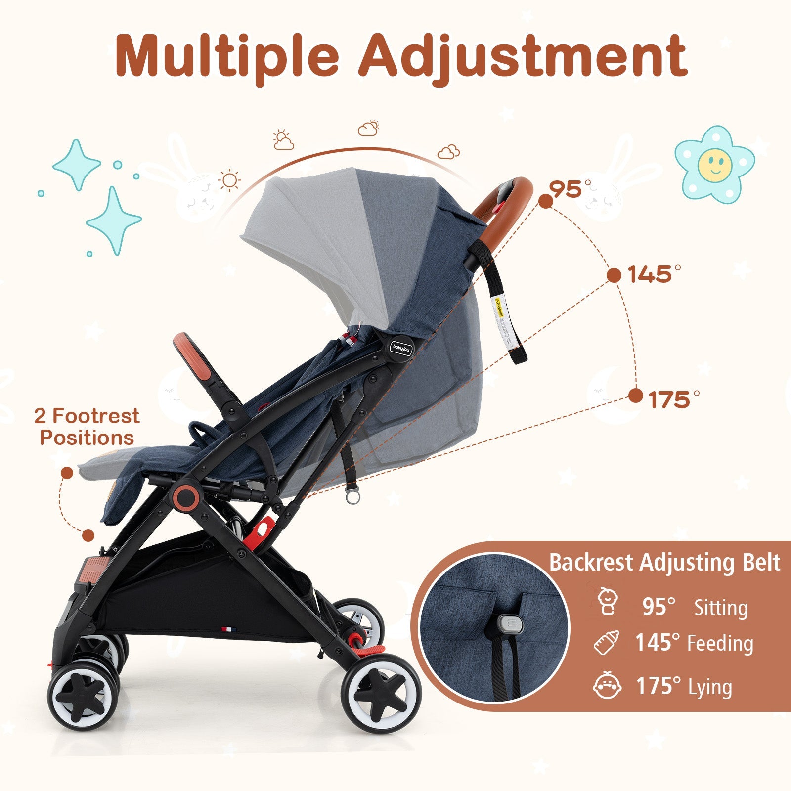 BABY JOY Lightweight Baby Stroller, Compact Toddler Travel Stroller for Airplane