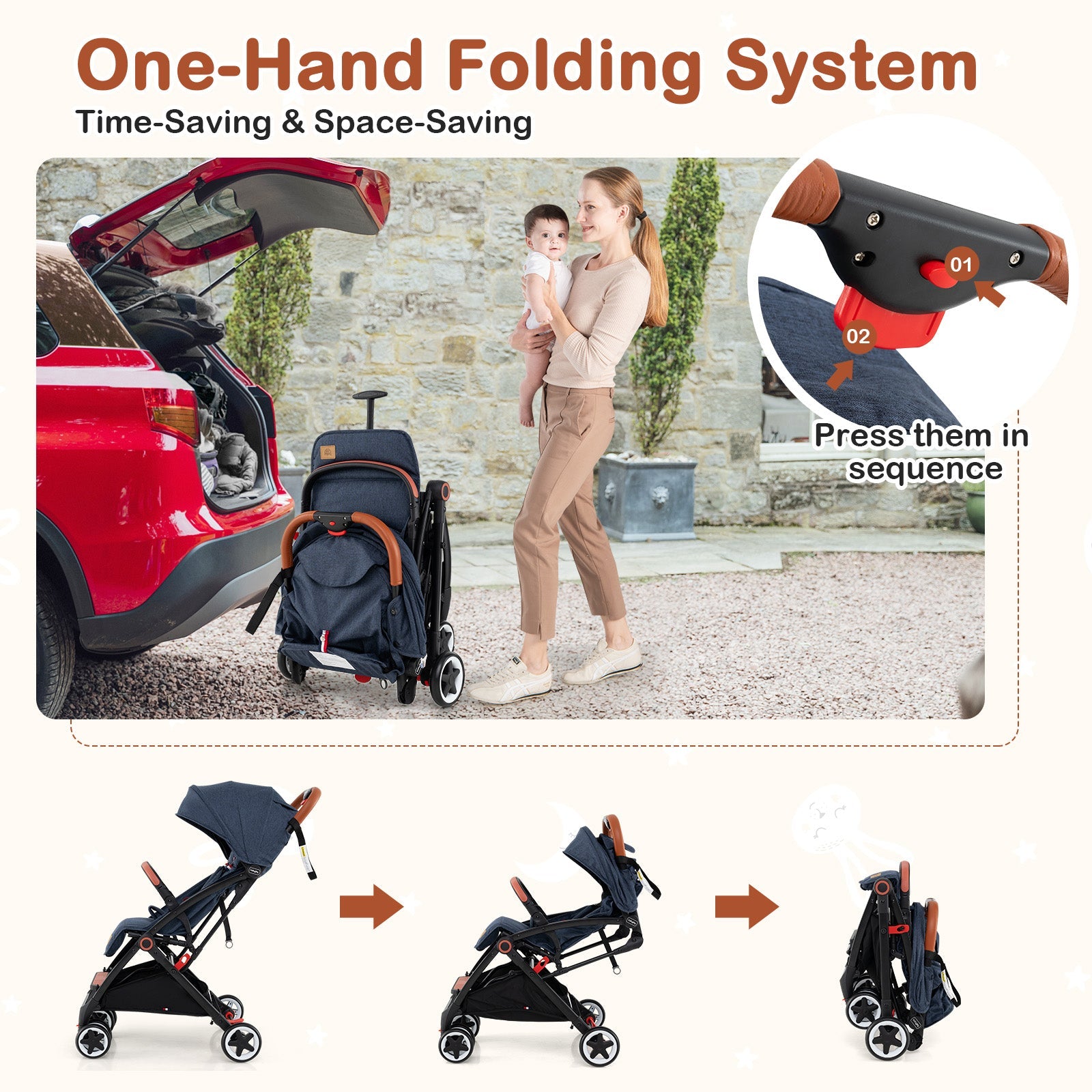 BABY JOY Lightweight Baby Stroller, Compact Toddler Travel Stroller for Airplane