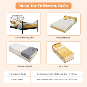 BABY JOY 120*42.5 cm Bed Rail Guard for Toddlers, Universal Baby Fold Down Bed Rail w/Adjustable Safety Strap & Breathable Mesh